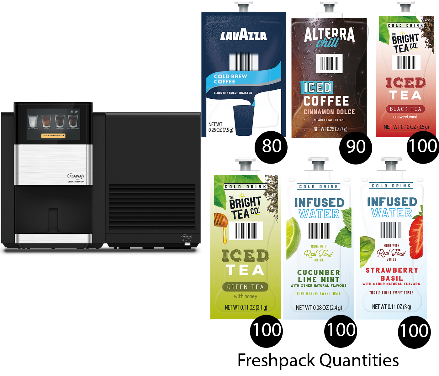 チャイラテ Flavia Creation 300 + Chill Refresh – Machines | MyFlavia by Lavazza