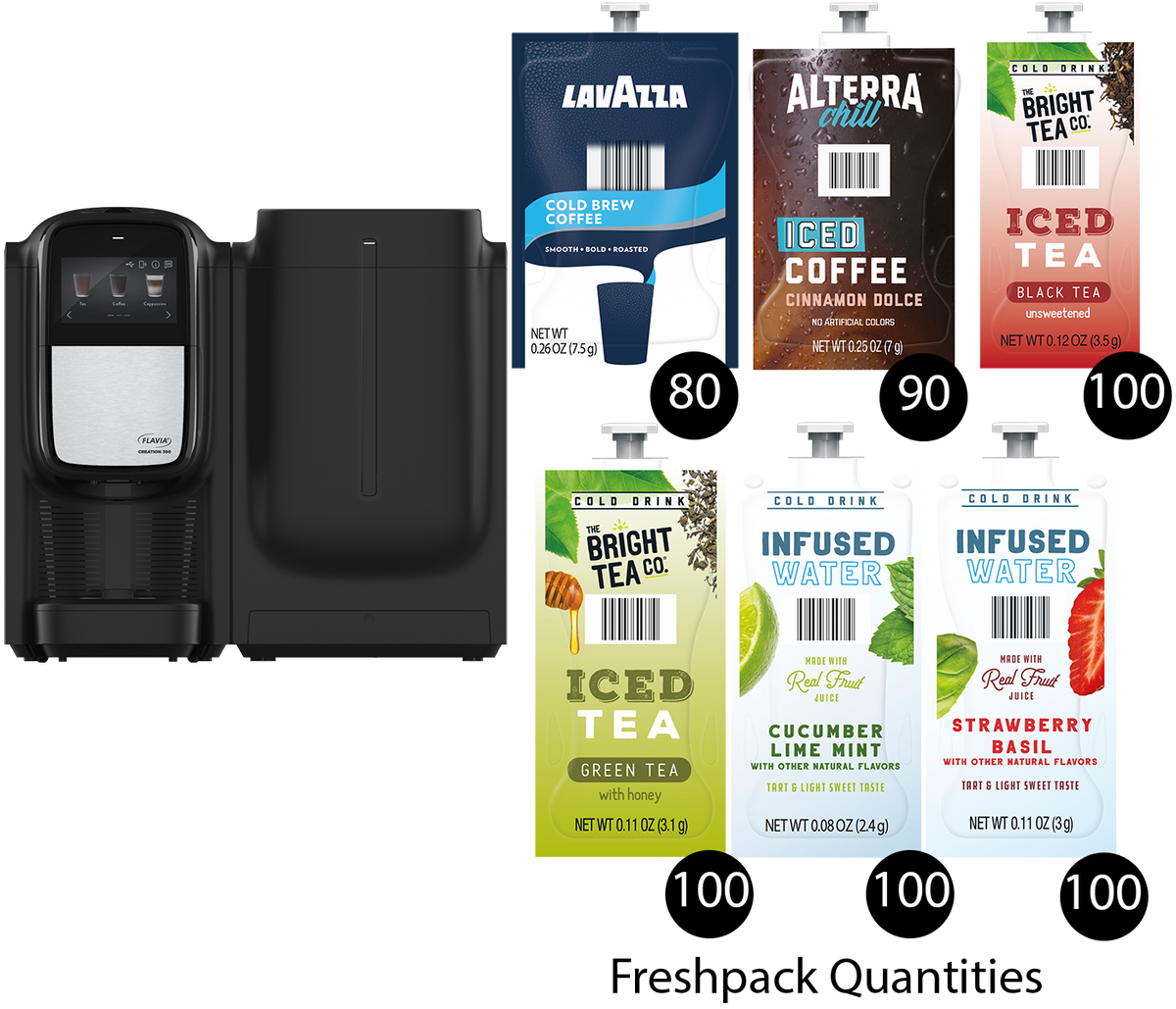 Flavia Creation 300 + Chill Refresh – Machines | MyFlavia by Lavazza Flavia Creation 300 + Chill Refresh – Machines | MyFlavia by Lavazza