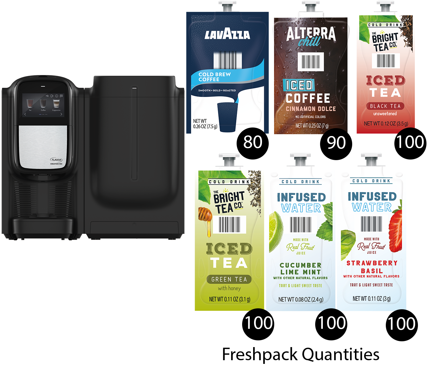 Flavia Creation 300 + Chill Refresh – Machines | MyFlavia by Lavazza