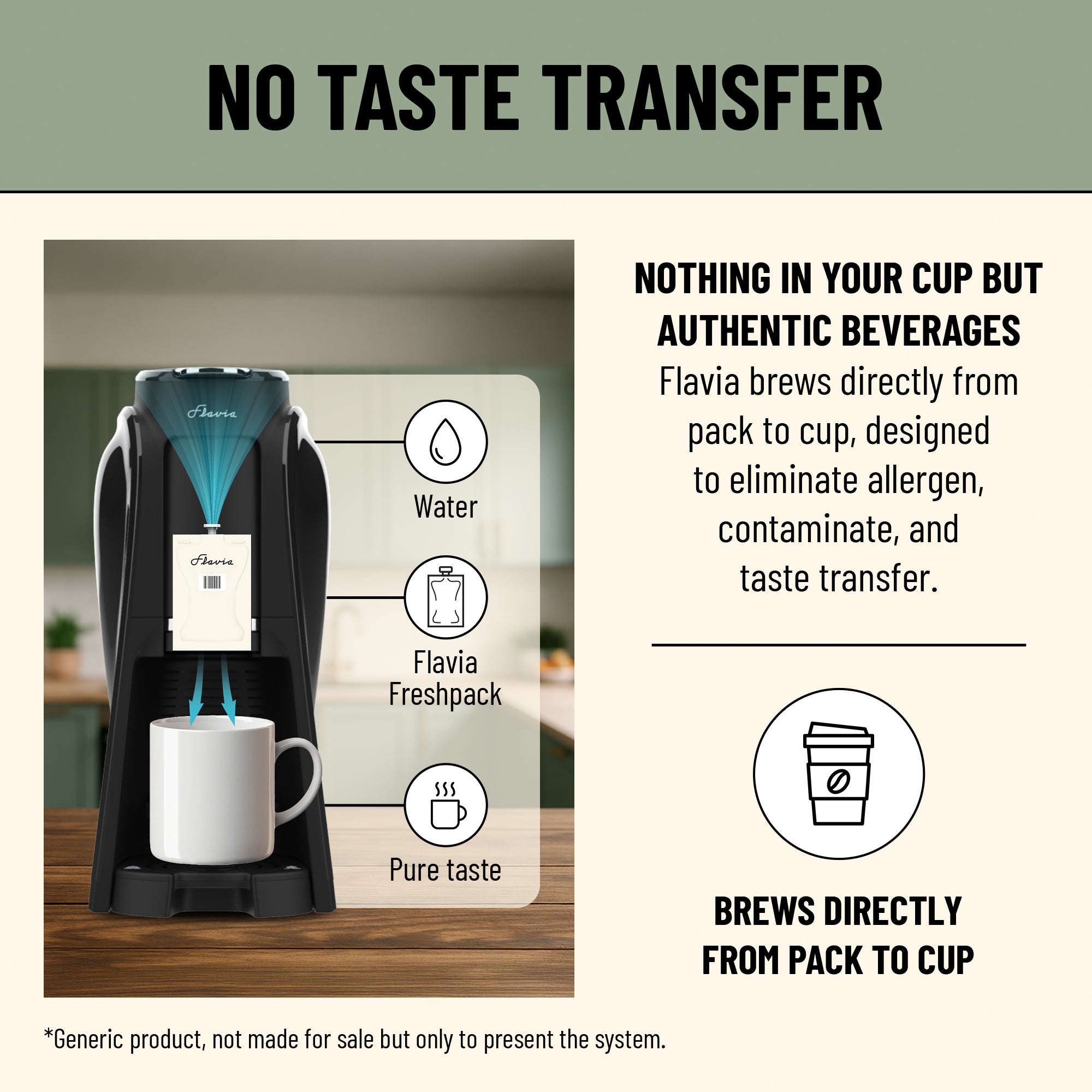 Flavia Aroma Brewer Bundle with 84 Freshpacks and 1 Merchandiser