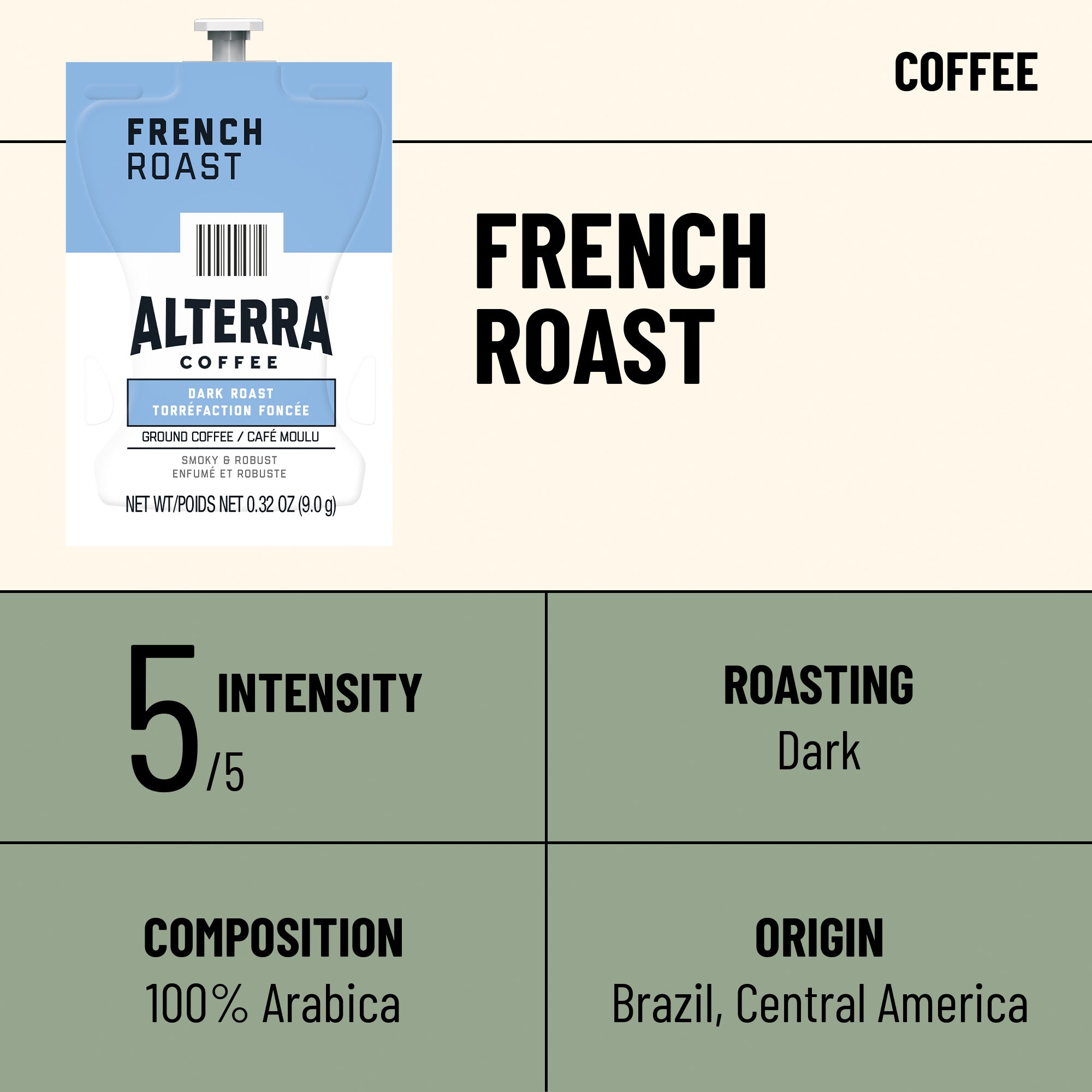 Alterra® French Roast Coffee Fresh Packs for Flavia Brewers