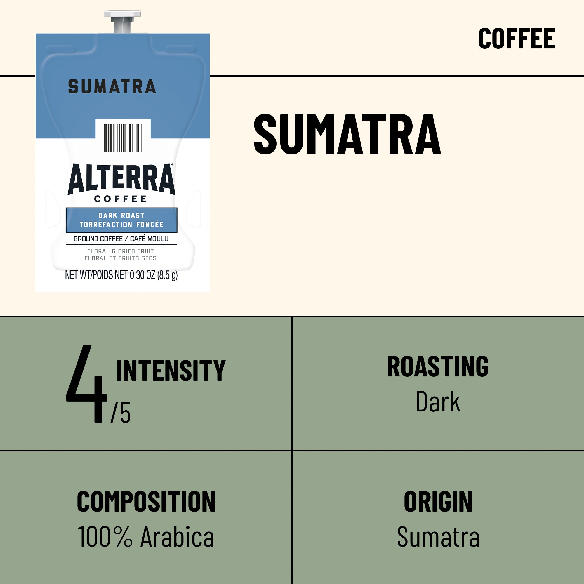 Alterra® Sumatra Coffee Fresh Packs for Flavia Brewers | MyFlavia