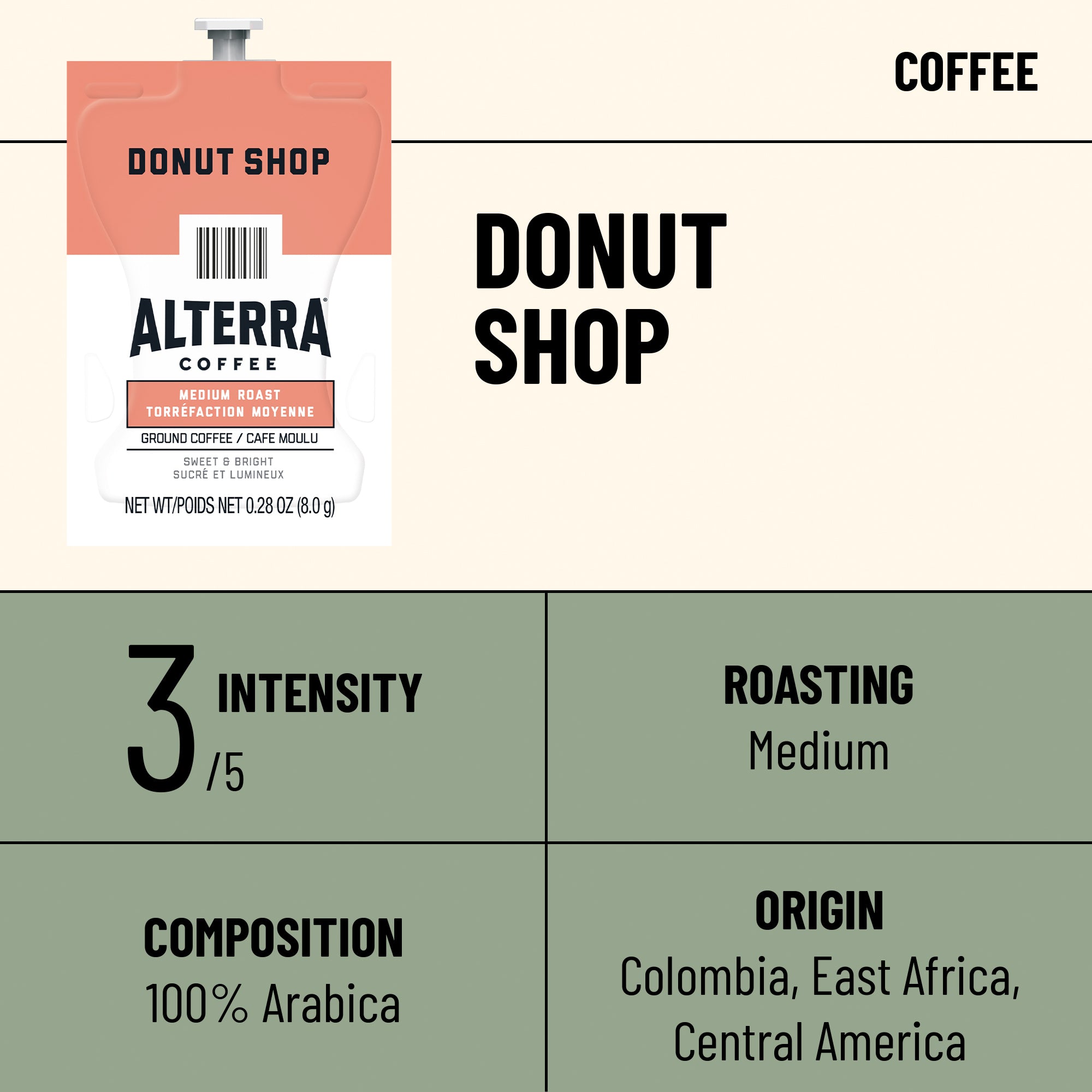 *ラテまる* オーダーページ Alterra® Donut Shop Blend Coffee Fresh Packs for Flavia Brewers