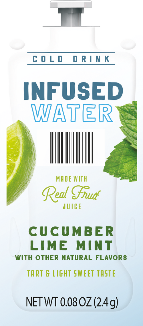 Cucumber Lime Mint Infused Water