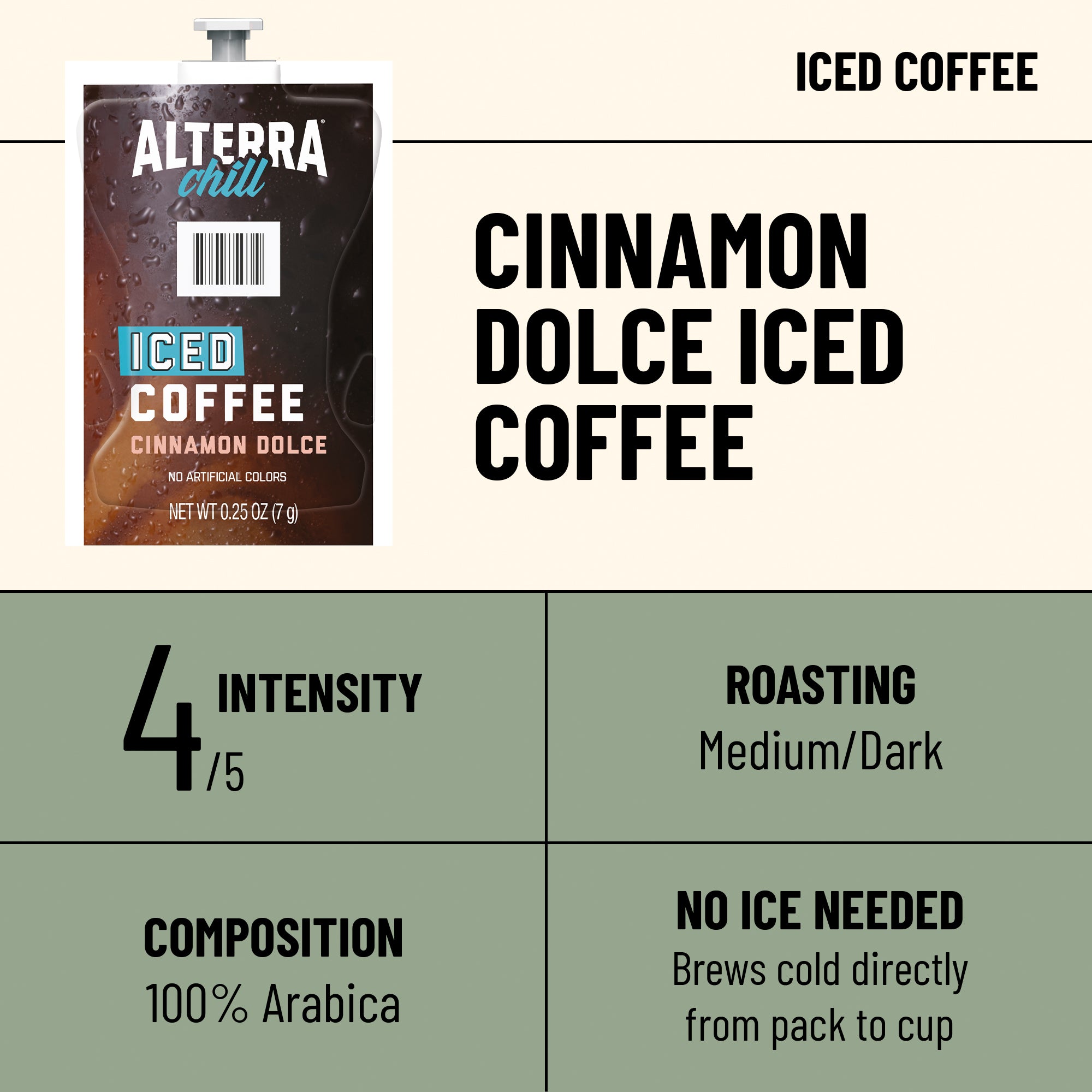 Alterra® Cinnamon Dolce Iced Coffee – Cold Drinks | MyFlavia by