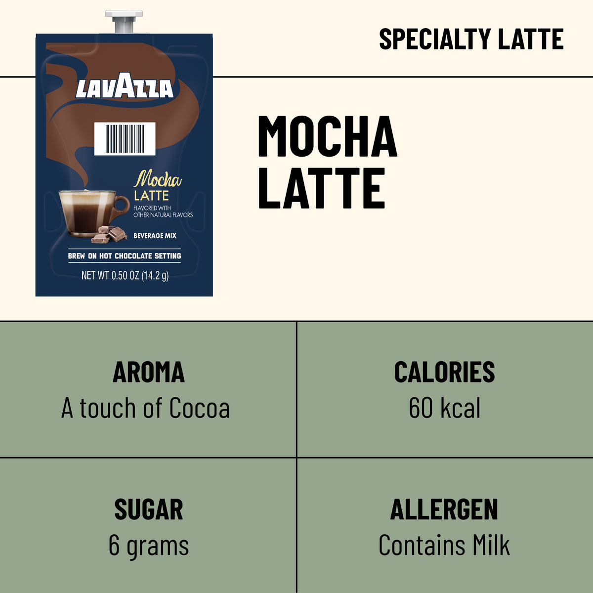 Lavazza Mocha Latte