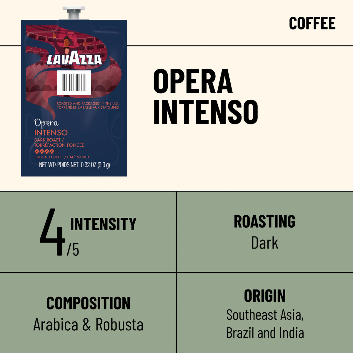 Lavazza Opera Intenso Coffee