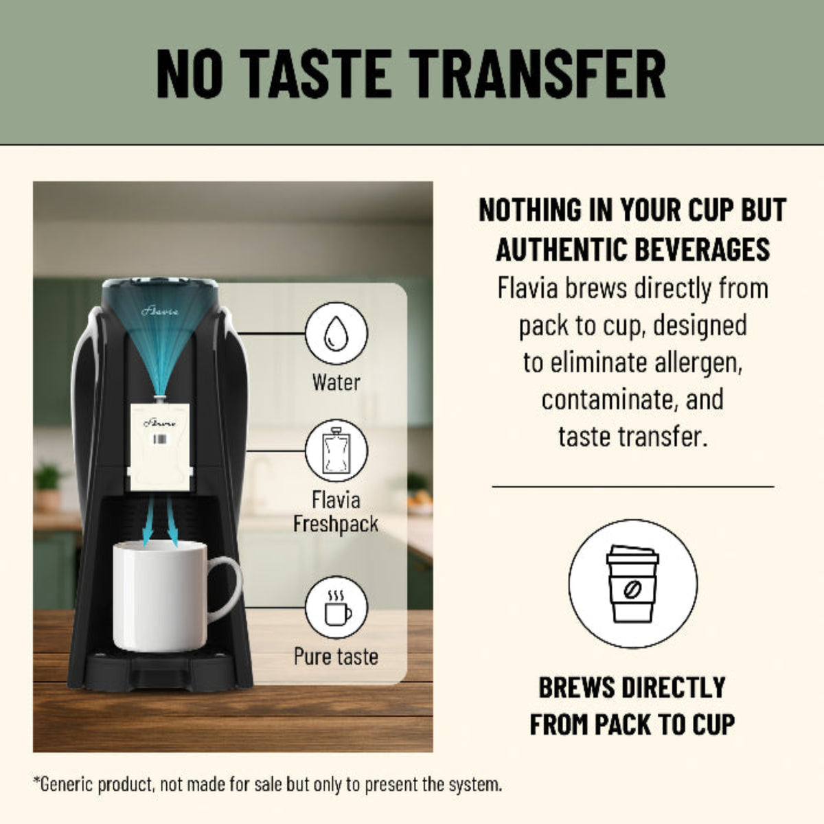 How to Open Flavia Coffee Maker: Easy Step-by-Step Guide