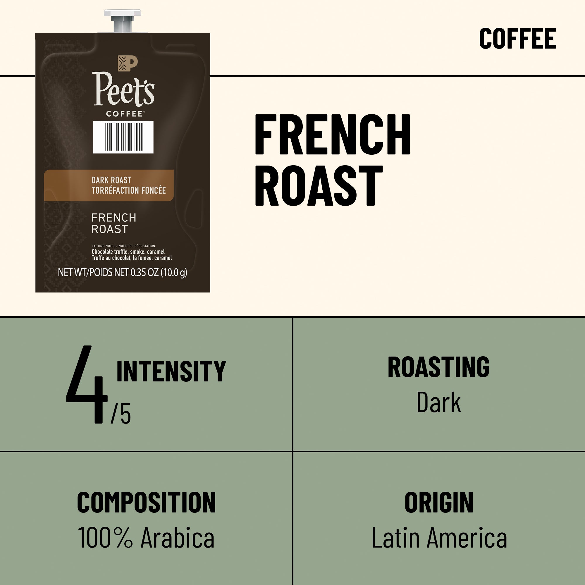 Peet's® French Roast Dark Roast Coffee Fresh Packs for Flavia